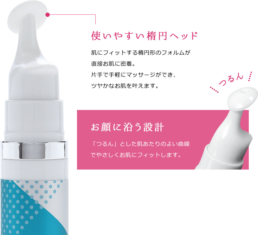 使いやすい楕円ヘッド