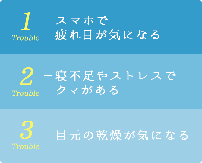 スマホで疲れ目が気になる、寝不足やストレスでクマがある、目元の乾燥が気になる