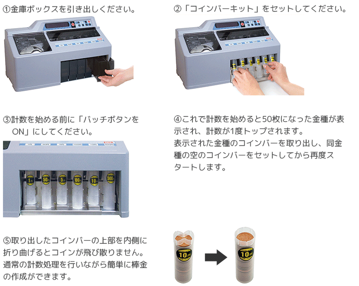 硬貨選別計数機 DCV-10 KANTA | 株式会社ダイト