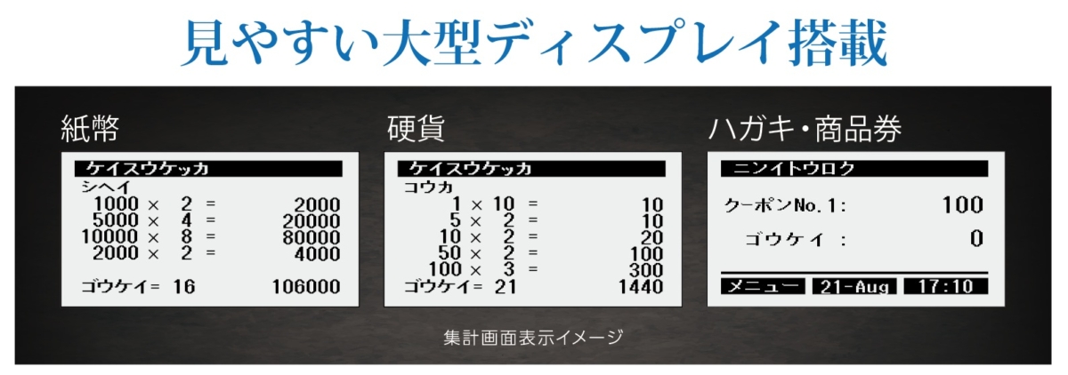 プリンター搭載マネーカウンター オルガⅡ DW-02 | 株式会社ダイト